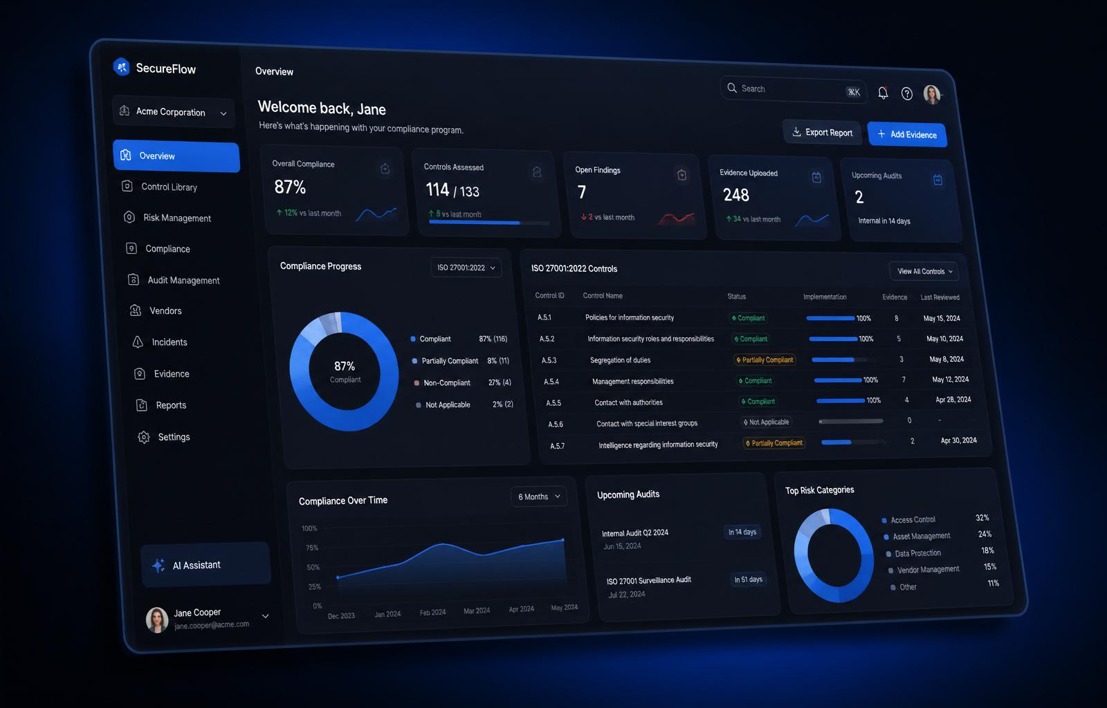 AIVORA Comply360 dashboard